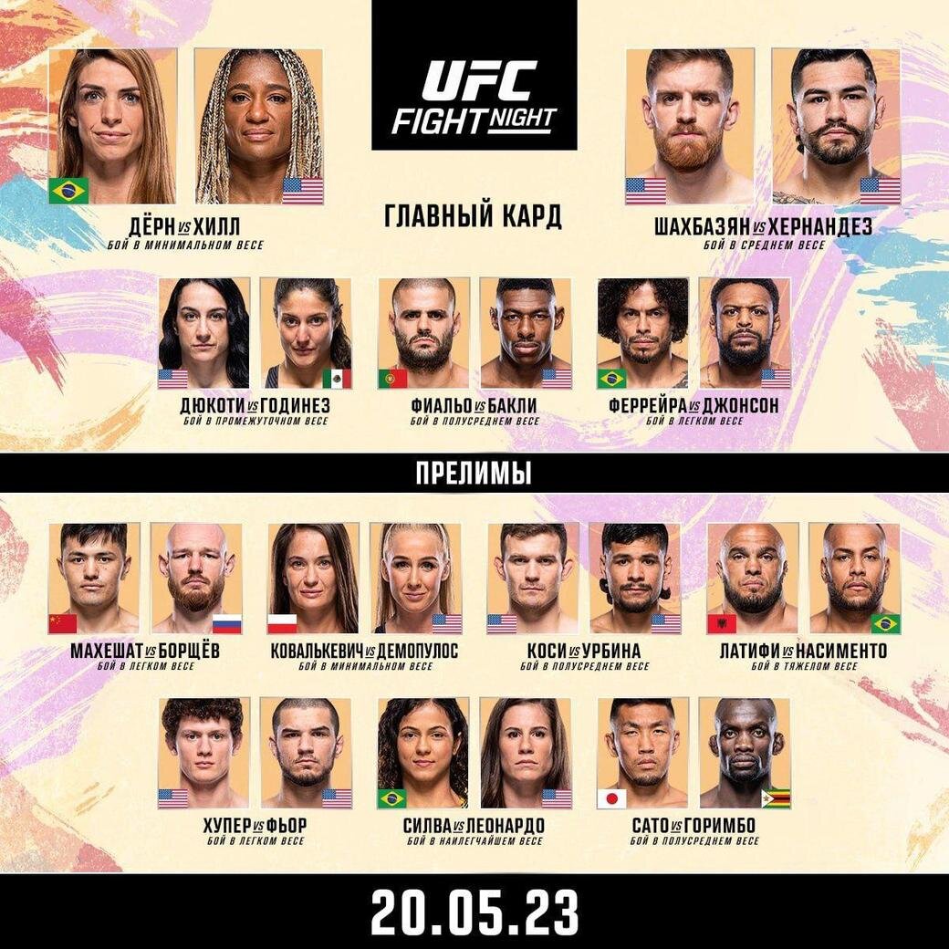Ufc vegas 87 кард участников. Кард юфс. UFC Vegas кард. UFC 294 кард. Юфс 287 кард