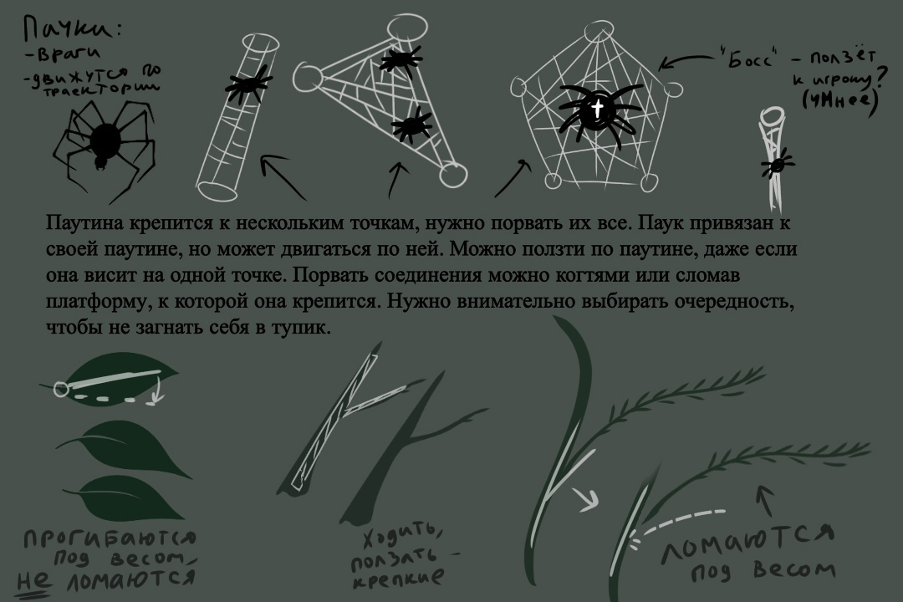 Один из первых вариантов игровой механики