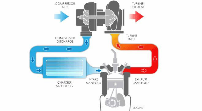 фото взято с сайта fcache1.pakwheels.com