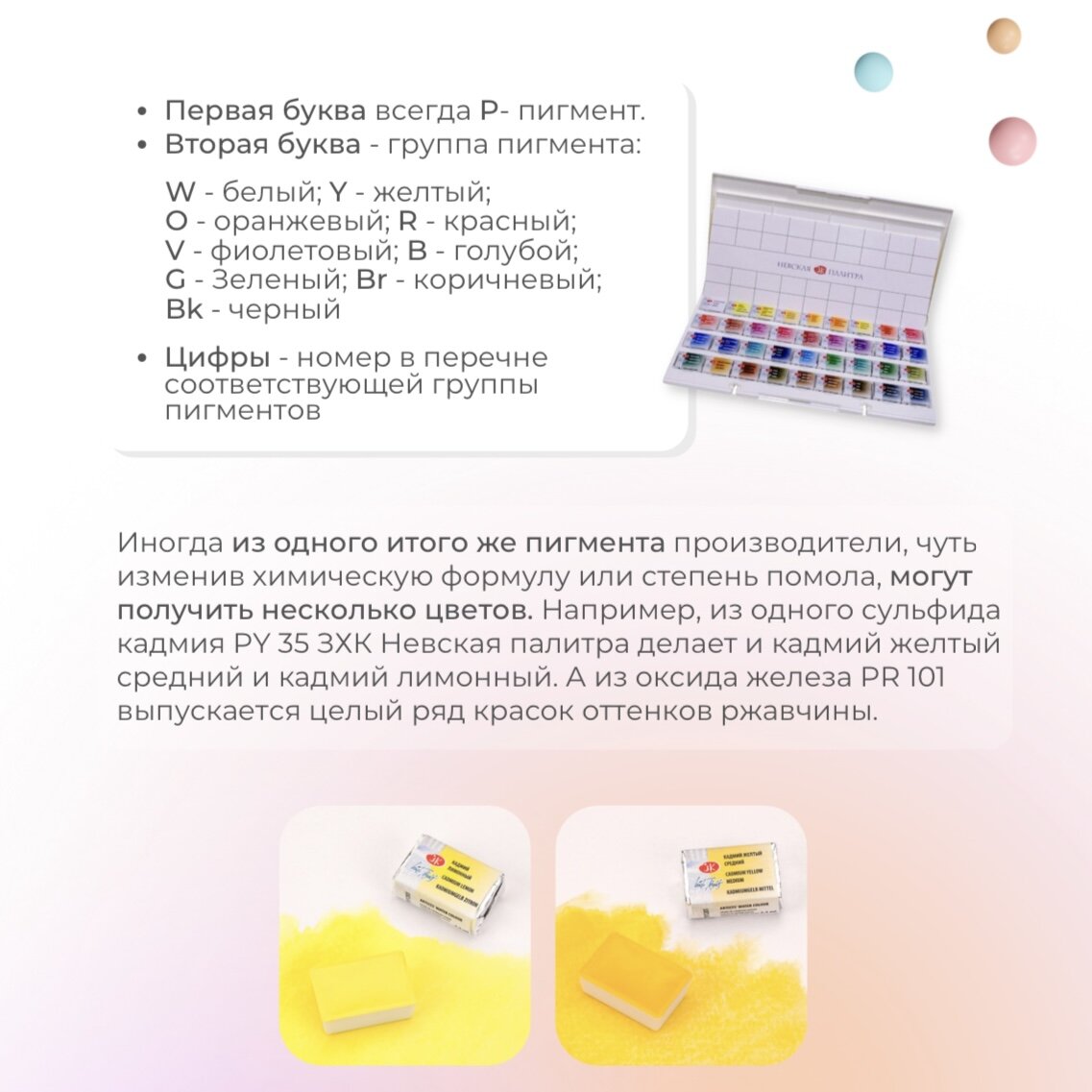 Фрагменты страниц из гайда. 