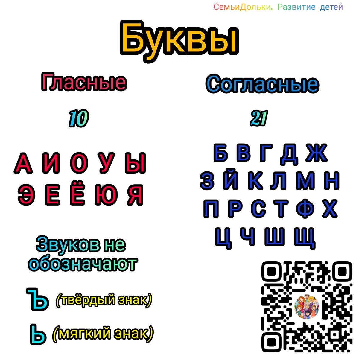 С чего все начиналось: язык Христа и история алфавита