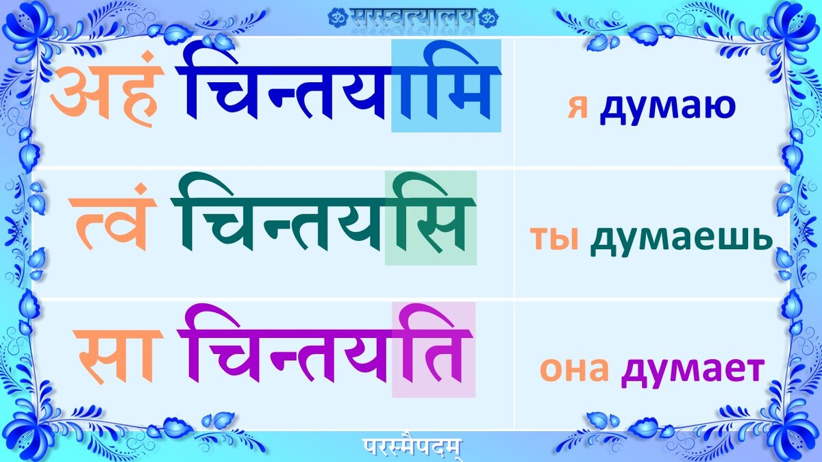 Множественное число существительных в русском языке. Месяц единственное число. Русский правило образования множественного числа. Летать спряжение глагола. Склонение разносклоняемых существительных таблица.