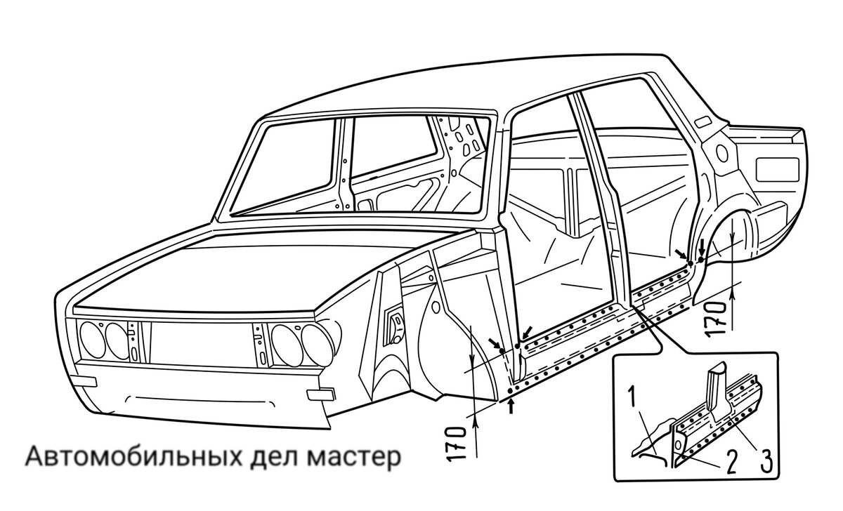 Рис. 1. Замена порога двери: 1 – соединитель; 2 – усилитель порога; 3 – наружная панель порога (штриховыми линиями обозначены линии рубки, точками – швы контактной сварки. Стрелками показаны места газовой сварки)
