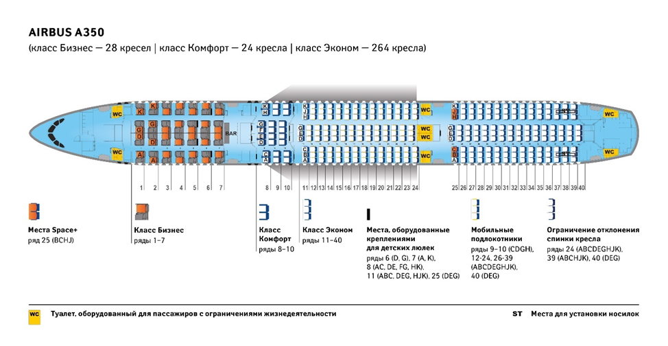 Схема мест 737 800 аэрофлот