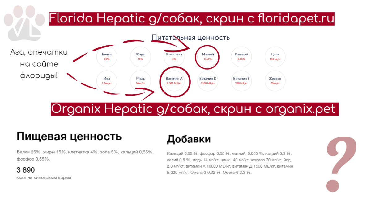 На оф. сайте Флориды не прописана калорийность, но она есть в интернет-магазинах. Идентична Органиксу!