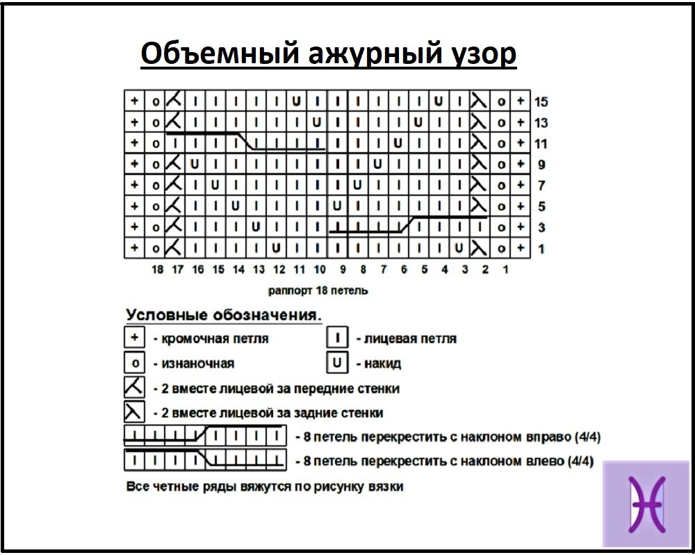 Денежные переводы Вестерн Юнион: онлайн и в отделении