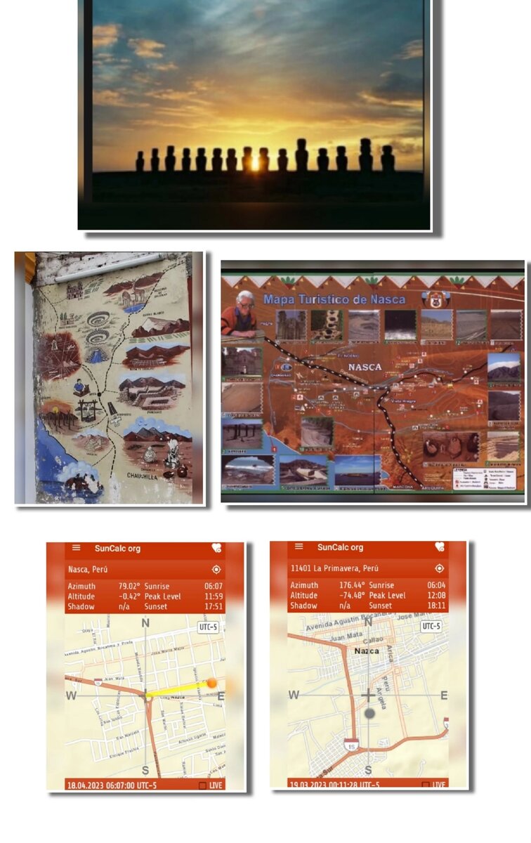 Остров Пасхи, Долина Наска, Город Наска, Ориентация по линиям восхода Солнца 