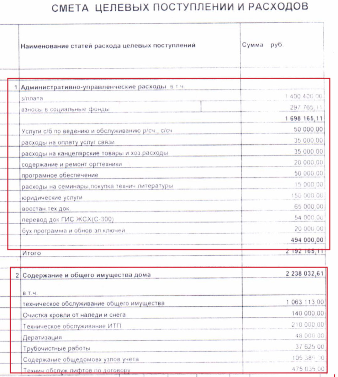 Размер платы за содержание жилого помещения в городе Кургане. Содержание жилого помещения москва 2024