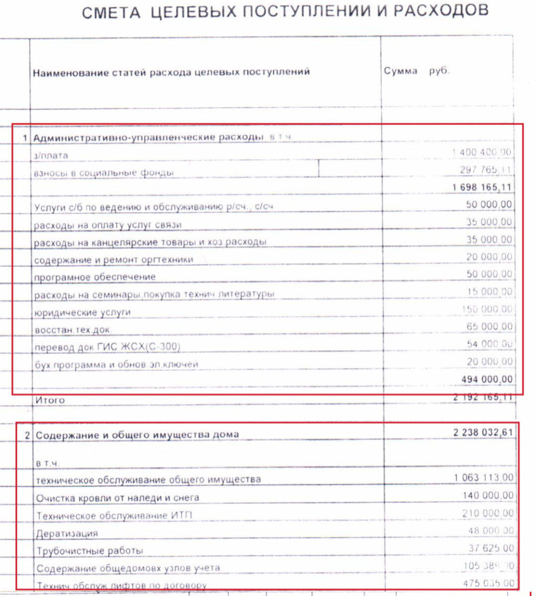 Содержание жилого помещения москва 2024. Размер платы за содержание жилого помещения в городе Кургане.