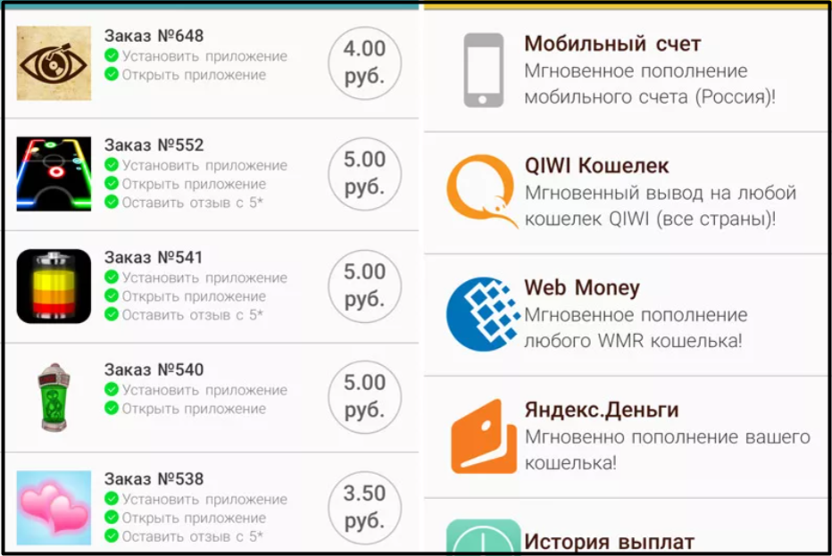Узнайте о возможности отмены подписки