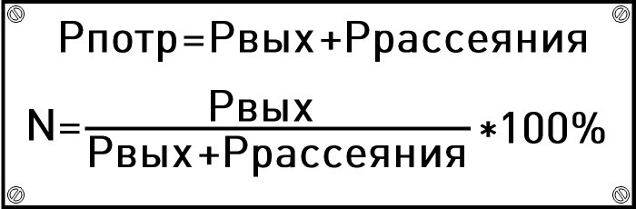 Эта статья будет полезна не только тем, кто делает первые шаги в аудиотехнике – но и тем, кто достаточно хорошо разбирается в теме.-2