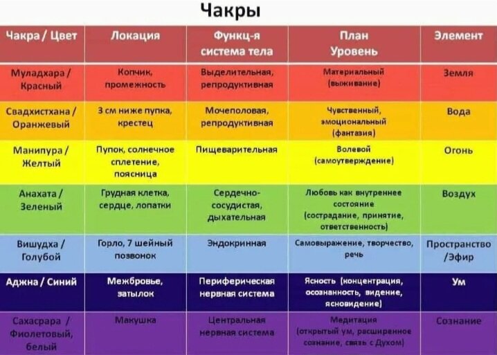 Картинка 2. Взята из открытого источника.