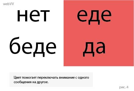 Принципы дизайна: цвет