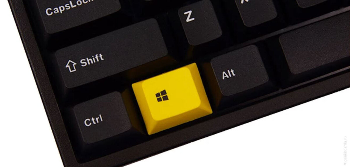 Горячие клавиши на клавиатуре Windows. Список - Мир мужчины - Медиаплатформа Мир