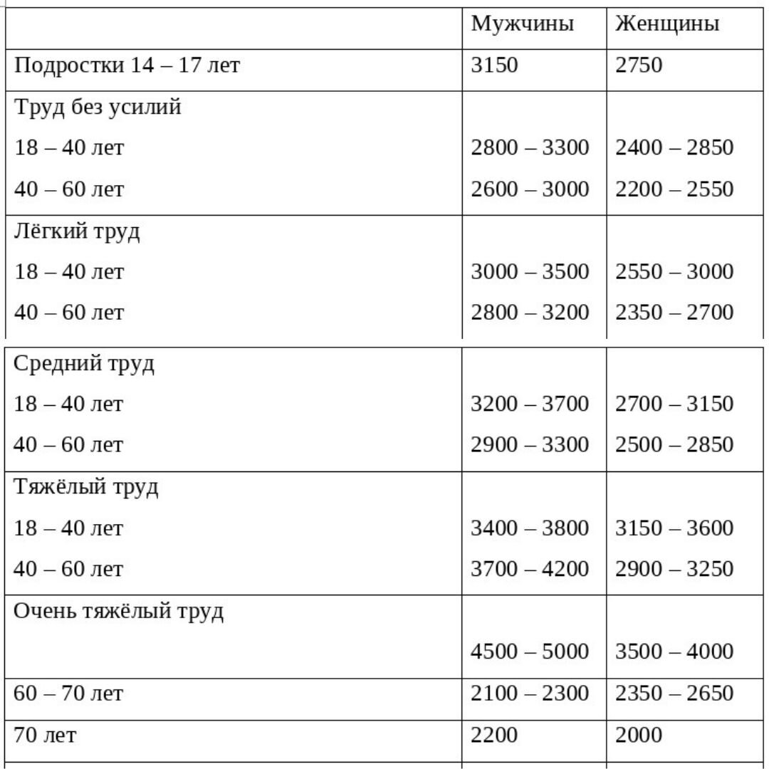 калории оргазме у мужчин фото 74