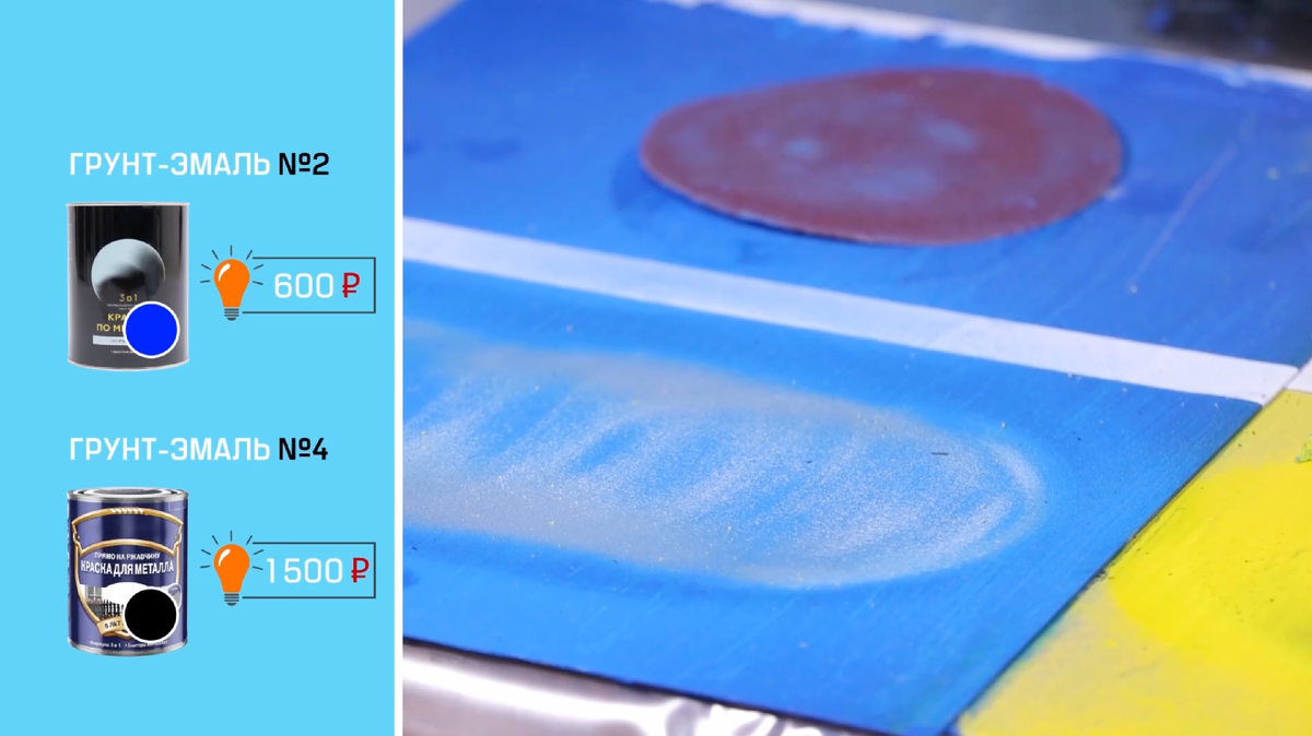 ГРУНТ-ЭМАЛЬ: КРАСКА ПО МЕТАЛЛУ 3 в 1 | Владимир Щеглов | Дзен
