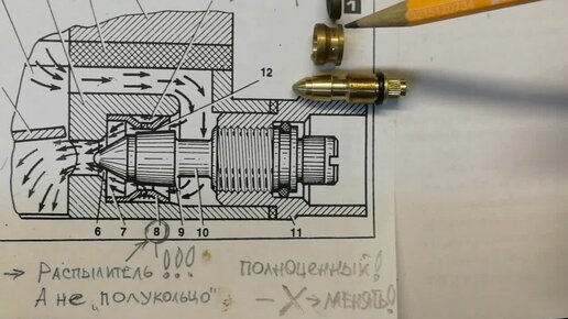 Регулировка холостого хода на ВАЗ 2101-ВАЗ 2107