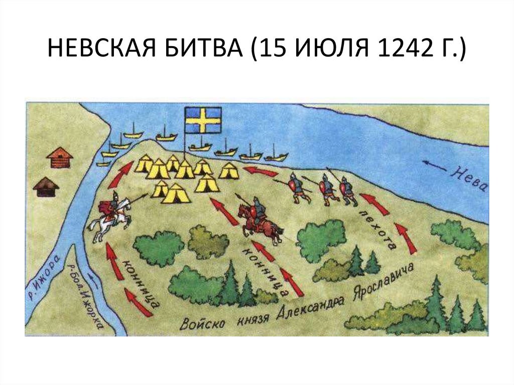 Шведские корабли в Невской битве. Шведы на Ижоре. Годовщина Невской битвы 15 июля. В начале июля 1240 года шведы зашли