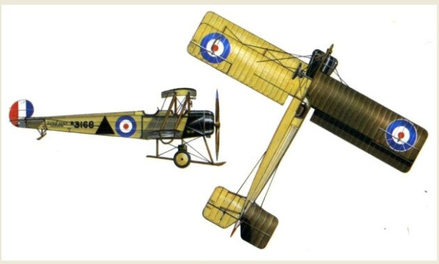 Авро-504 (на фронте с 1914 г.). Двигатель: 1х100 л.с., скорость: 132 км/ч, потолок: 4.875 м, продолжительность полета: 3 часа. Вес пустого: 558 кг, вес взлетный: 829 кг. Вооружение: до осени 1915 не было, затем 1 подвижный пулемет; до 80 кг бомб. Экипаж: 2 человека. 