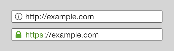 Защищенные сайты https. Значок замка в адресной строке. Замочек в адресной строке браузера. Сайты без SSL. Изображения «замочка» в адресной строке.