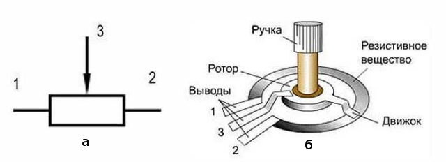 Урок 6 - SMD компоненты