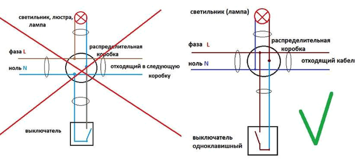 Какие провода идут на свет