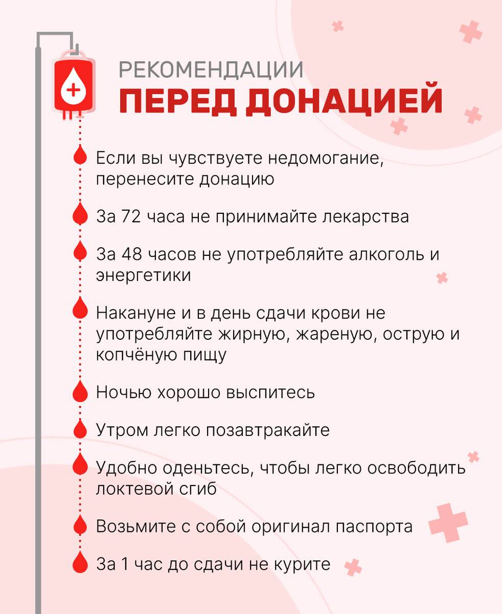 Дата 20 апреля выбрана в честь первого в России успешного <b>переливания</b> <b>крови</b> от... 