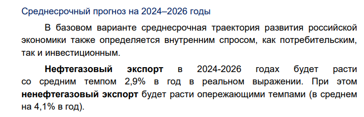 Прогнозы Минэкономразвития на 2024-2026