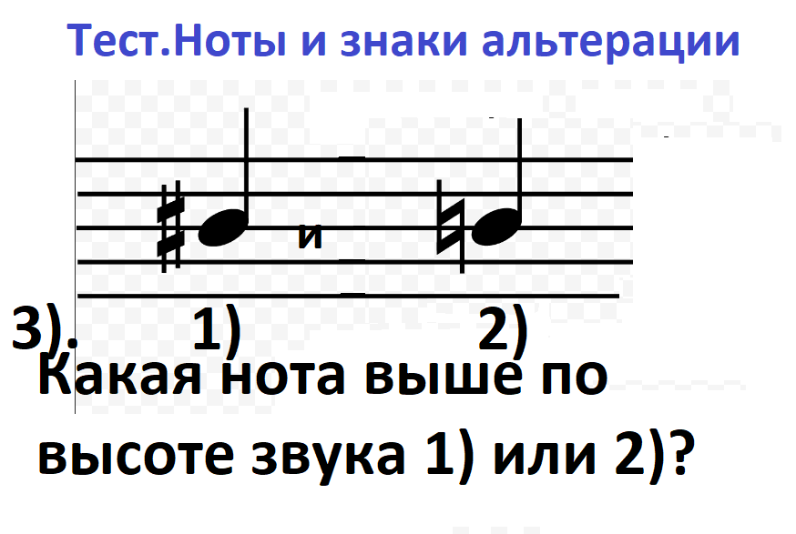 Музыкальные знаки диезы и бемоли. Знаки альтерации диез бемоль. Знаки альтерации при ключе. Знаки альтерации диез бемоль. Как обозначается диез и бемоль.