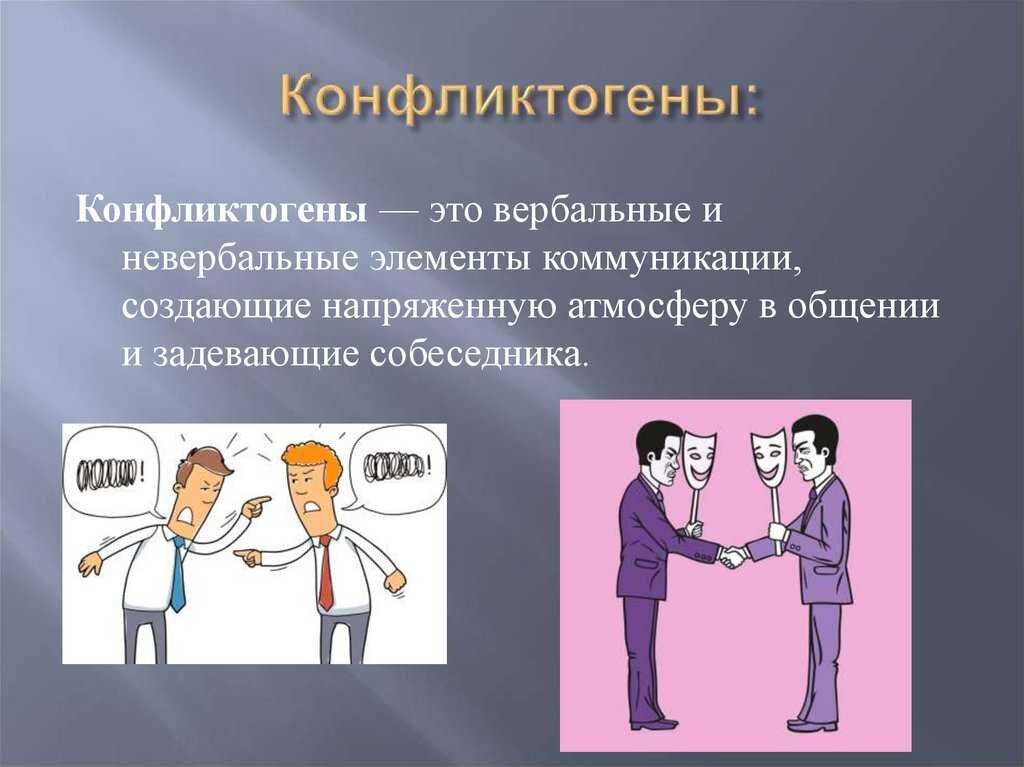 Ситуация коммуникации