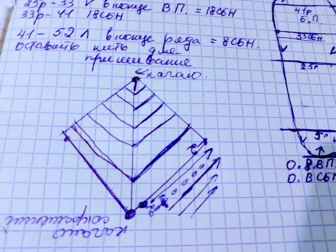 Вяжем спицами тапочки из квадратов. Просто и оригинально!