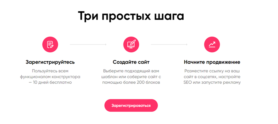 Craftum: Запуск бизнеса за 15 минут