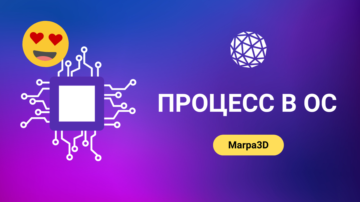 процесс в операционной системе