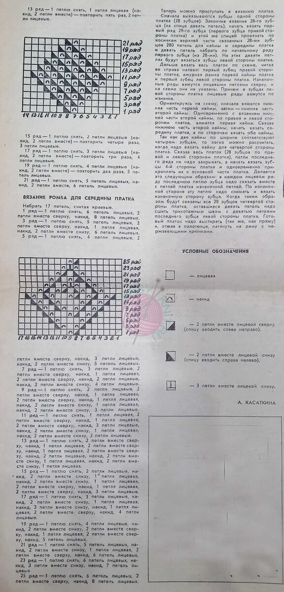 Многоцветная шаль с узором «Домино». Вязание спицами со схемами и описанием