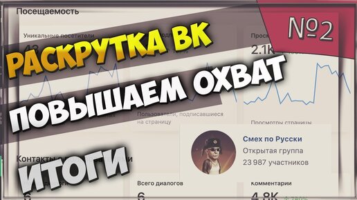 Как раскрутить группу вконтакте |Повышение охвата [Итоги] №2