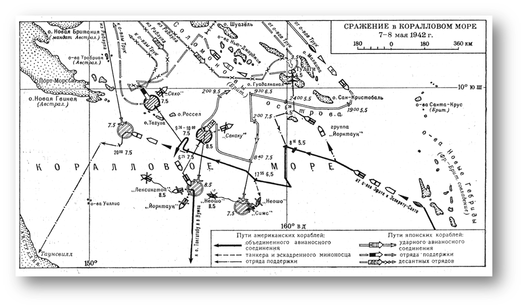 Сражение авианосцев