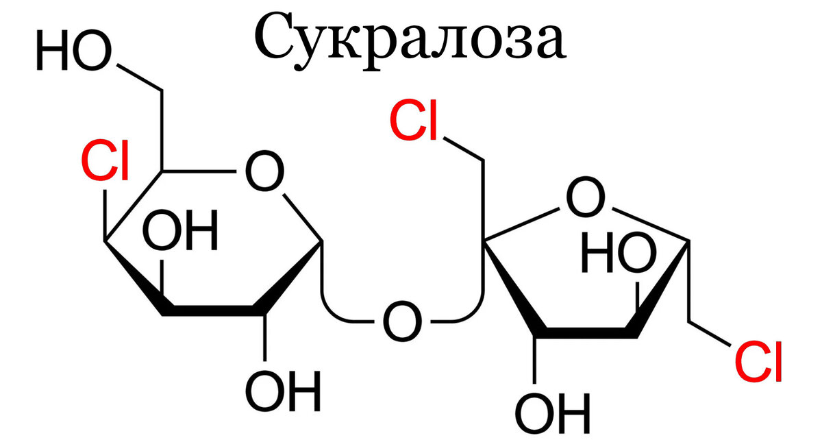 Сукралоза на кето