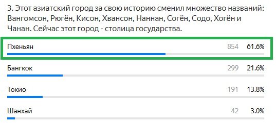 Правильный ответ: Пхеньян