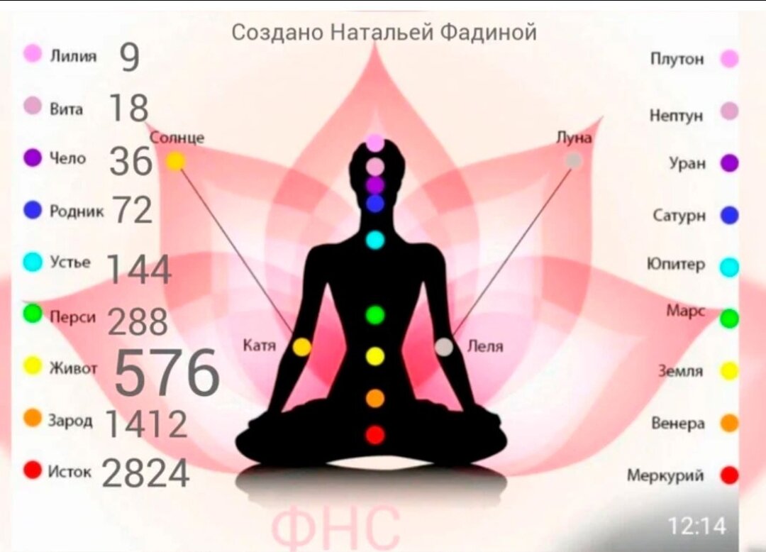 Второе пришествие здесь! Тридевятое царство Хера и кожаные ризы Зверя!  Почему у Веры, Надежды и Любви обратный эффект? Башня, Мара и Таро? |  ИСТИНА СВЕТА от Натальи Ф. | Дзен