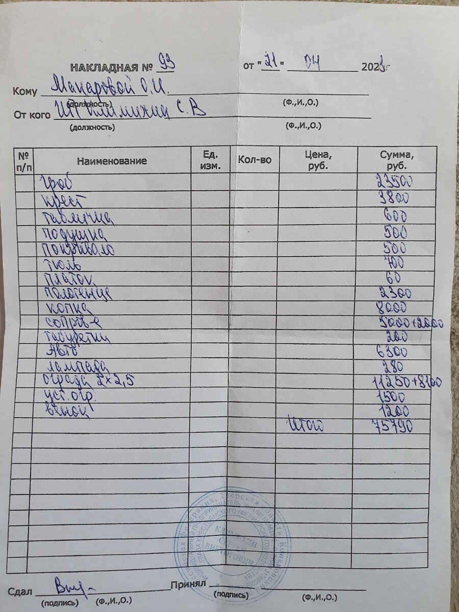 Деньги на погребение от государства... | Ольга Роса | Дзен