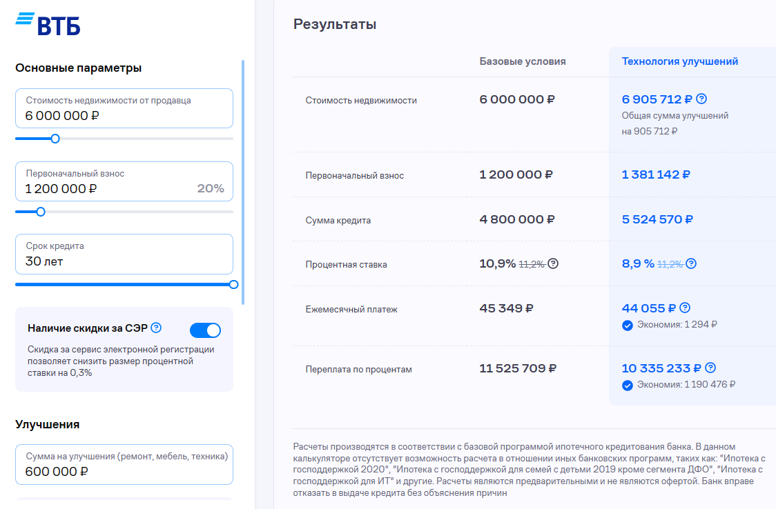 Калькулятор ипотеки с улучшениями АН Самолет Плюс.