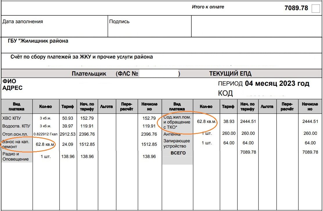 Расчет взносов в СНТ: как правильно по Закону – с сотки, с собственника или  с участка | ProSnt.ru портал загородной жизни | Дзен