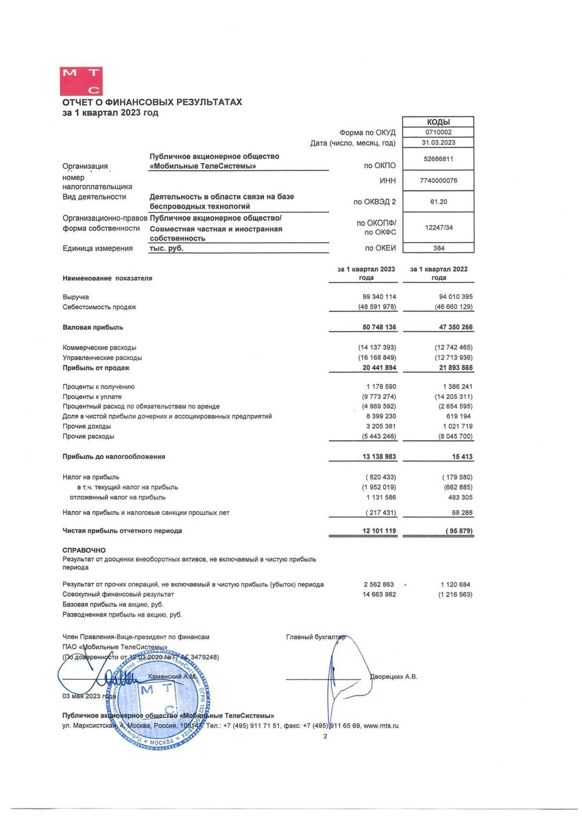 Отчет РСБУ. Официальное раскрытие информации