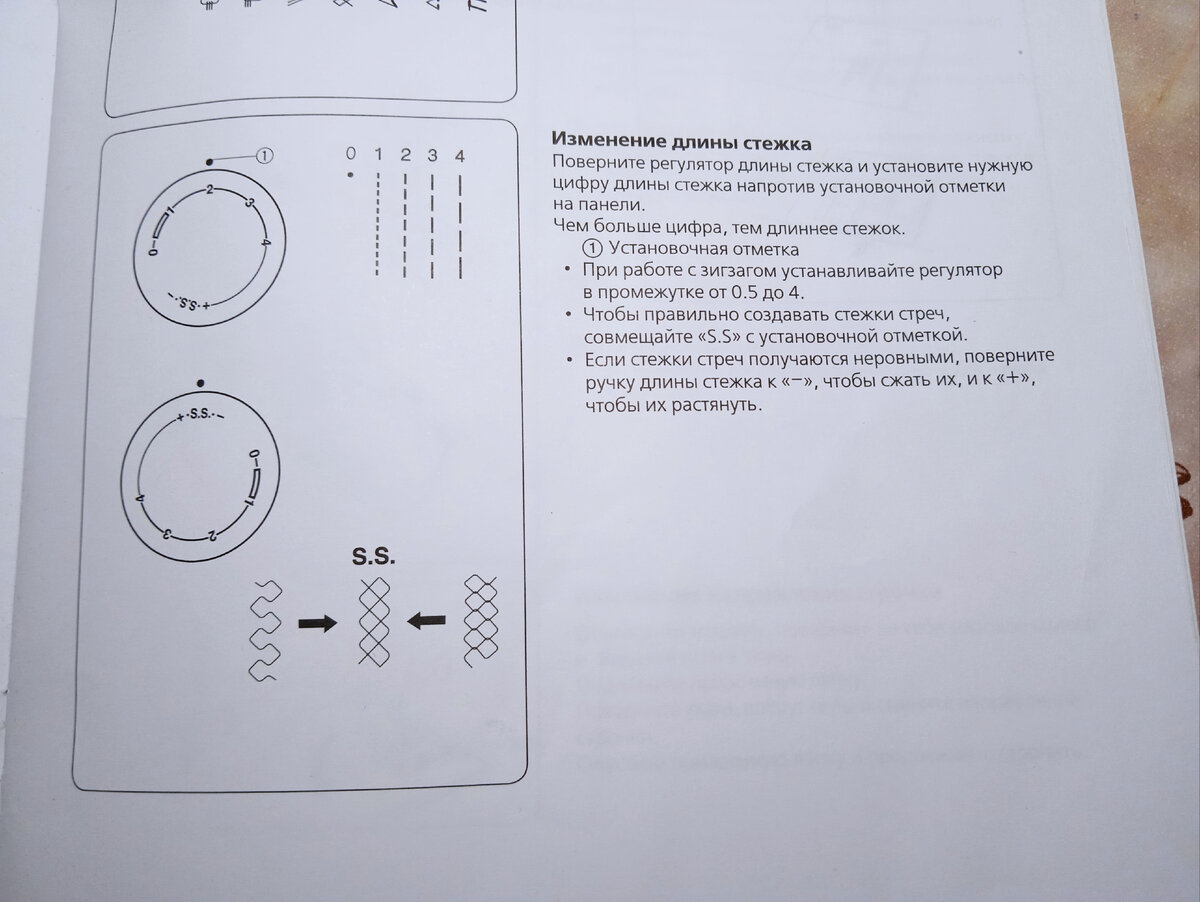 Клуб Компании Дама Дома.