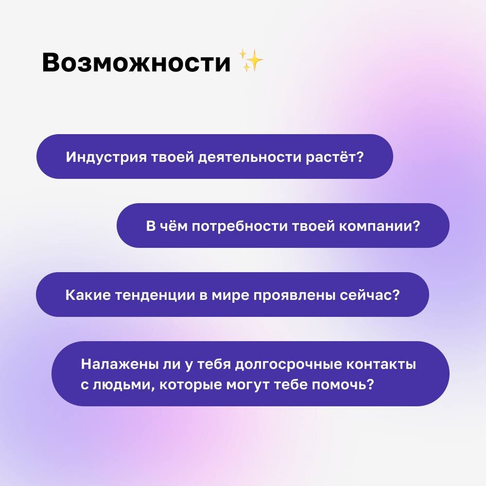 Как определить свои слабые и сильные стороны? SWOT-анализ | Просто о  карьере | Дзен