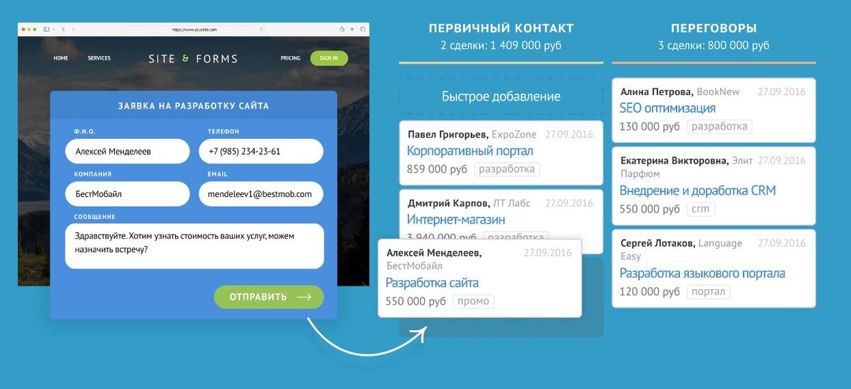 Вариант интерфейса одной из CRM-систем