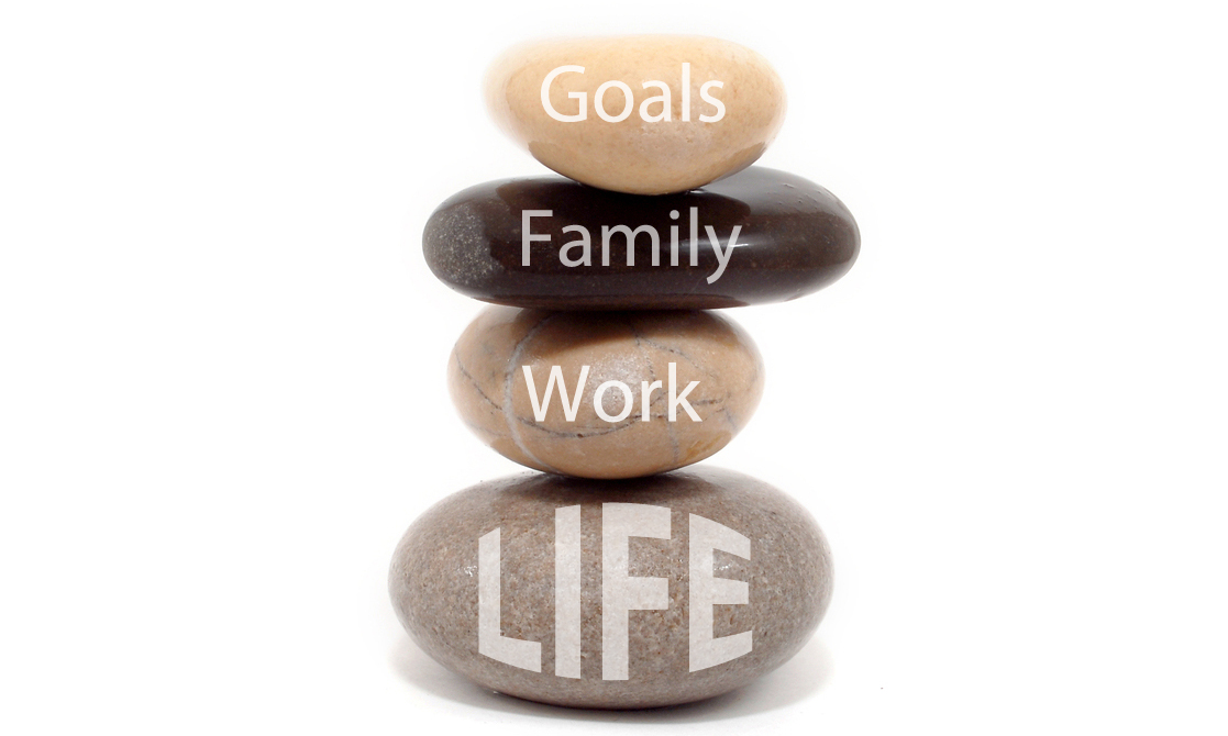 Work and personal life. Work-Life Balance. Work Life Ballance. Working Life Balance. Life and work.