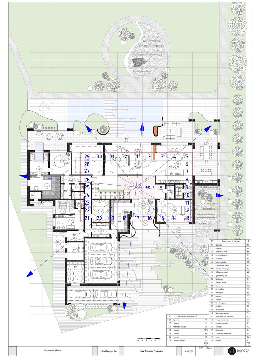 Как мы проектировали дом 1500 м2 по Васту в Agalarov Estate. | BOROSA —  архитектура, дизайн и строительство | Дзен