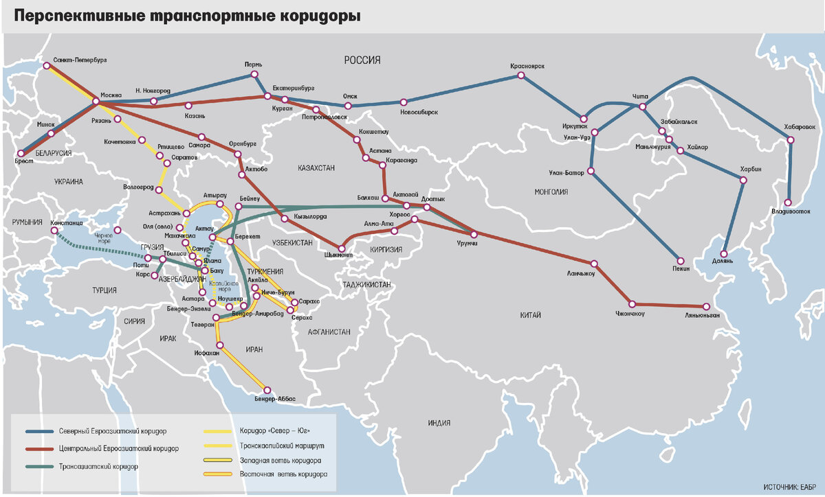 Перспективные направления 2023. Шёлковый путь 1 пояс один путь. Проект «новый шелковый путь» («Западная Европа – Западный Китай»).. Схема международных транспортных коридоров на территории России. Транспортный коридор Великий шелковый путь.