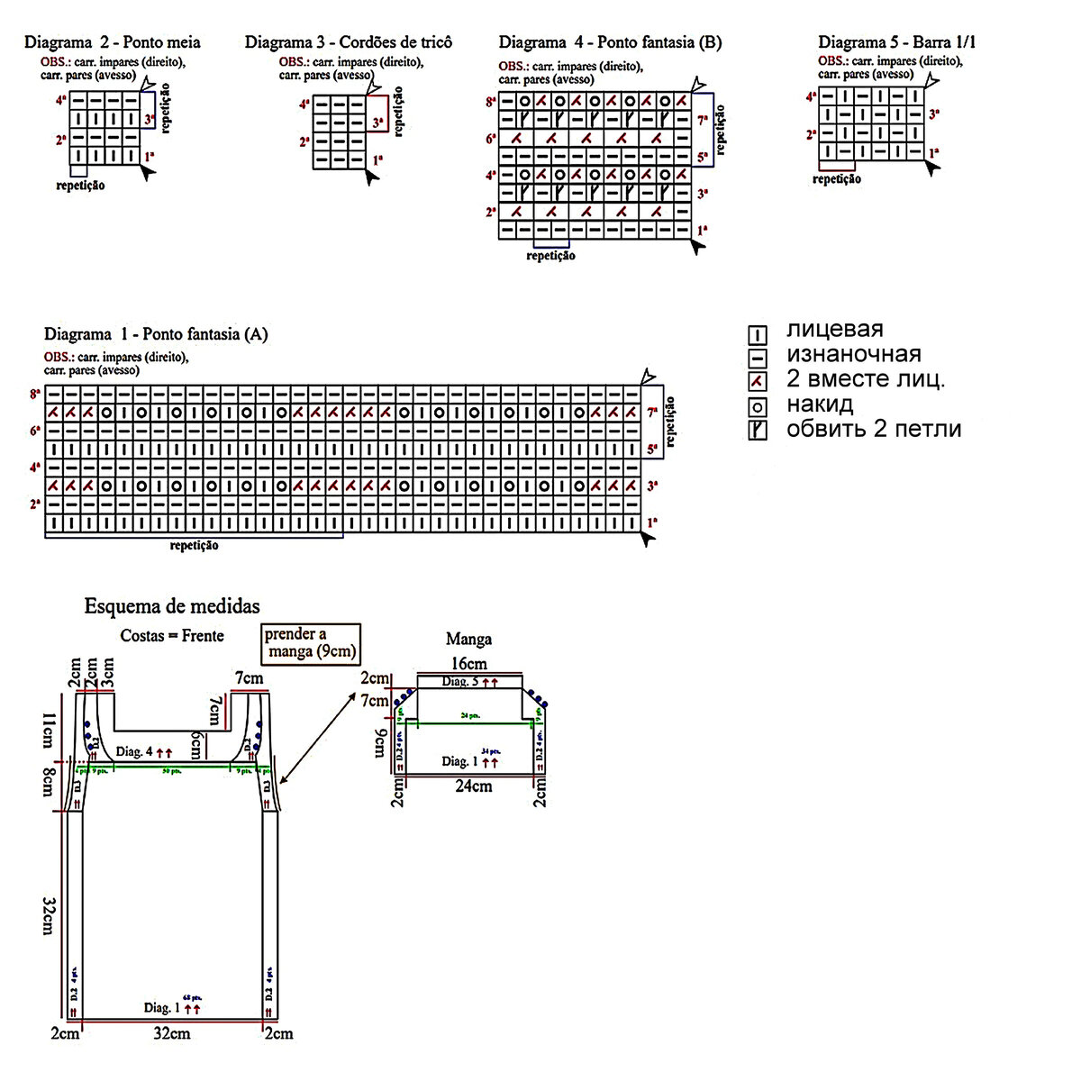   !        ,    .      !-8